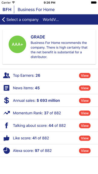 Business For Home News App Version 3.0