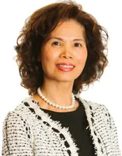  Jau Fang Lu - Ludaxx CEO