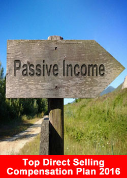 Passive Income, Poll